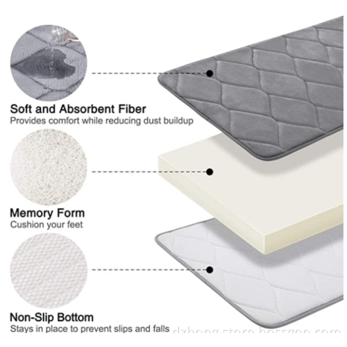 Memory Foam Bath Mat Non Slip Backing